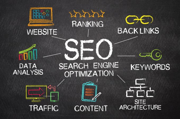 Cómo hacer crecer su negocio con un sitio web optimizado