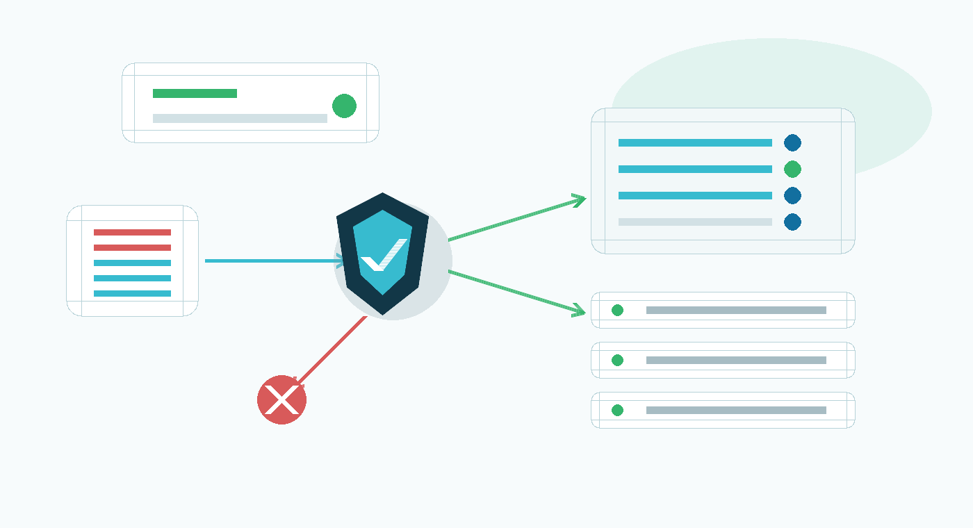 WAF bien configurado: por qué no basta con activarlo